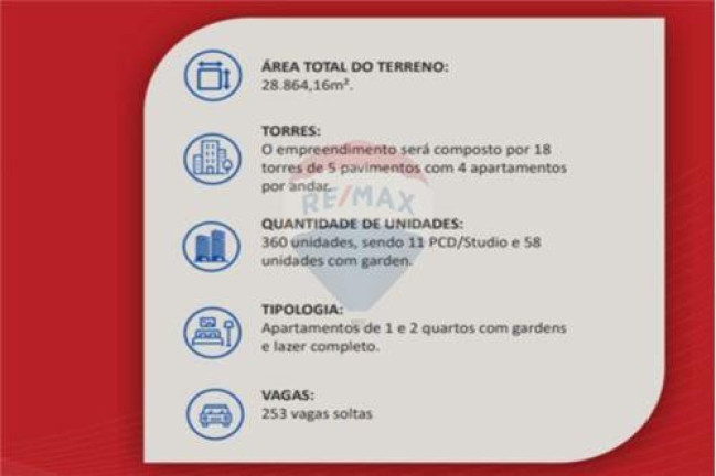 Imagem Apartamento com 2 Quartos à Venda, 37 m² em Várzea Das Moças - Sao Goncalo                            