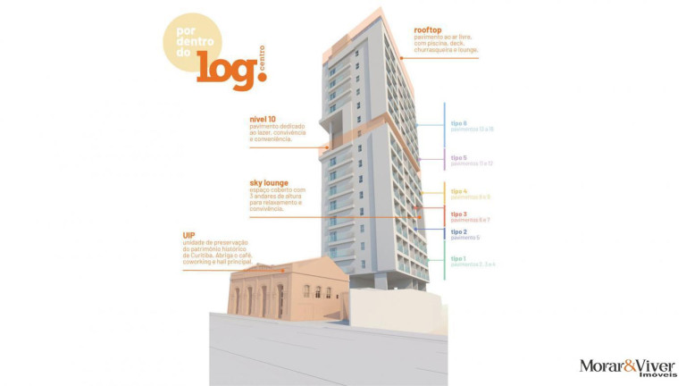 Imagem Imóvel com 1 Quarto à Venda, 24 m² em Centro - Curitiba Imagem Imóvel com 1 Quarto à Venda, 24 m² em Centro - Curitiba