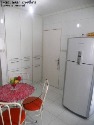 Imagem Cobertura com 3 Quartos à Venda, 290 m² em Jardim Proença - Campinas Imagem Cobertura com 3 Quartos à Venda, 290 m² em Jardim Proença - Campinas