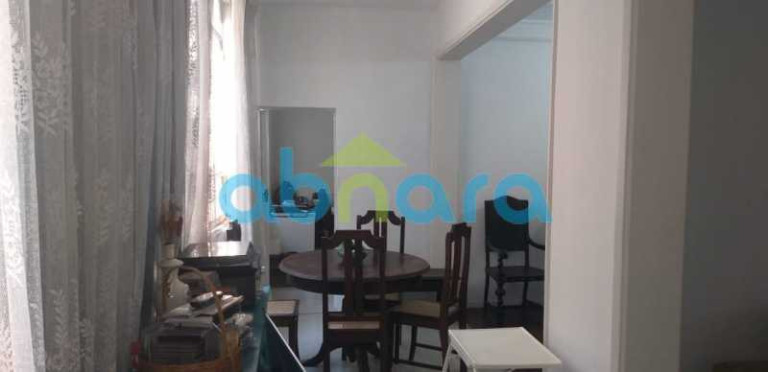 Imagem Apartamento com 4 Quartos à Venda, 195 m² em Copacabana - Rio De Janeiro Imagem Apartamento com 4 Quartos à Venda, 195 m² em Copacabana - Rio De Janeiro