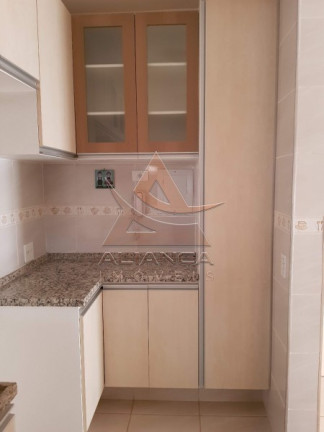 Imagem Apartamento com 3 Quartos à Venda, 58 m² em Campos Eliseos - Ribeirão Preto Imagem Apartamento com 3 Quartos à Venda, 58 m² em Campos Eliseos - Ribeirão Preto