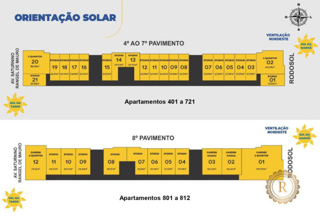 Imagem Studio com 1 Quarto à Venda, 24 m² em Praia De Itaparica - Vila Velha Imagem Studio com 1 Quarto à Venda, 24 m² em Praia De Itaparica - Vila Velha
