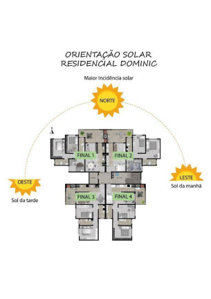 Imagem Apartamento com 2 Quartos à Venda, 73 m² em Santa Catarina - Caxias Do Sul Imagem Apartamento com 2 Quartos à Venda, 73 m² em Santa Catarina - Caxias Do Sul