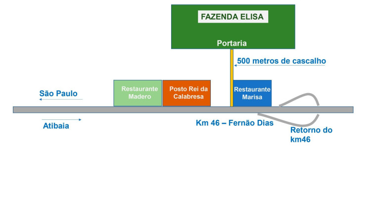 Imagem Terreno à Venda, 20.000 m² em Pinheirinho - Atibaia Imagem Terreno à Venda, 20.000 m² em Pinheirinho - Atibaia