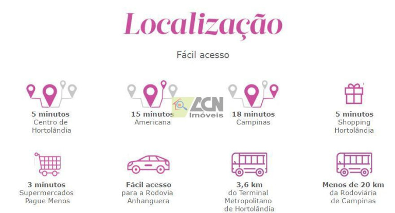 Imagem Terreno à Venda, 200 m² em Parque Orestes ôngaro - Hortolândia