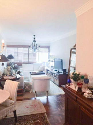 Foto do imóvel Apartamento com 3 Quartos à Venda, 120 m² em Itaim Bibi - São Paulo