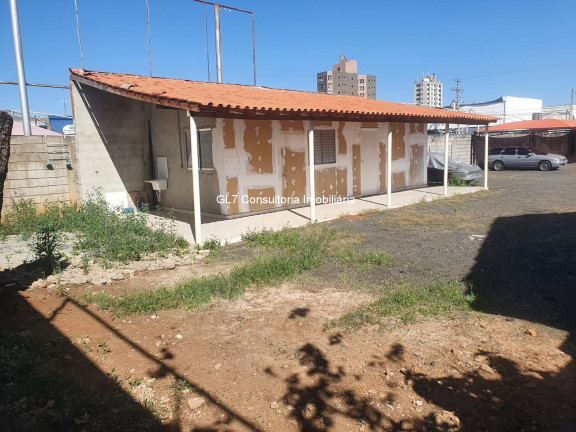 Imagem Terreno à Venda, 750 m² em Vila Georgina - Indaiatuba Imagem Terreno à Venda, 750 m² em Vila Georgina - Indaiatuba