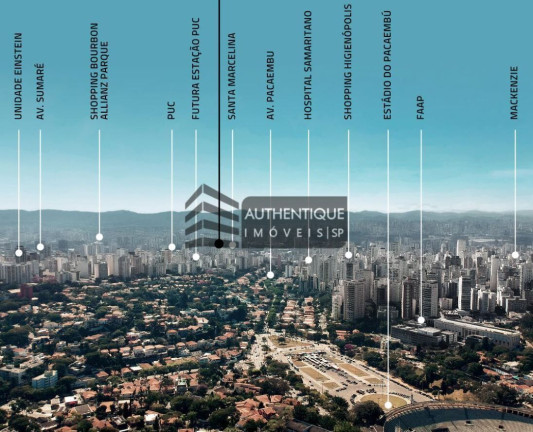 Imagem Apartamento com 1 Quarto à Venda, 48 m² em Perdizes - São Paulo Imagem Apartamento com 1 Quarto à Venda, 48 m² em Perdizes - São Paulo