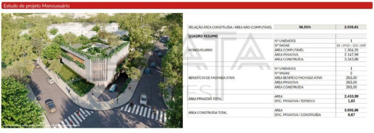 Imagem Imóvel com 1 Quarto à Venda, 532 m² em Jardim Europa - São Paulo Imagem Imóvel com 1 Quarto à Venda, 532 m² em Jardim Europa - São Paulo