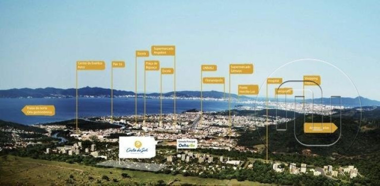 Imagem Terreno à Venda, 150 m² em Beira Rio - Biguaçu