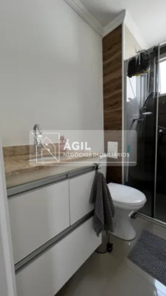 Imagem Apartamento com 2 Quartos à Venda, 54 m² em Jardim Sul - São José Dos Campos Imagem Apartamento com 2 Quartos à Venda, 54 m² em Jardim Sul - São José Dos Campos