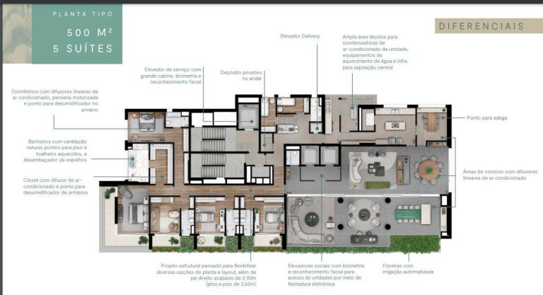 Imagem Apartamento com 5 Quartos à Venda, 500 m² em Vila Nova Conceição - São Paulo
