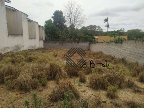 Imagem Terreno à Venda, 248 m² em Jardim São Carlos - Sorocaba Imagem Terreno à Venda, 248 m² em Jardim São Carlos - Sorocaba