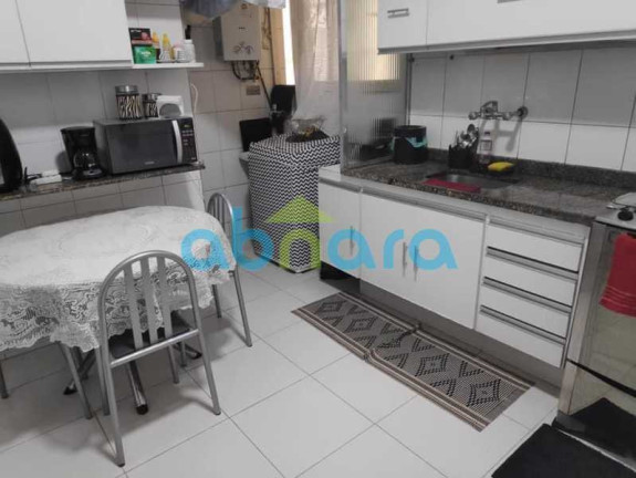 Imagem Apartamento com 3 Quartos à Venda, 85 m² em Leme - Rio De Janeiro Imagem Apartamento com 3 Quartos à Venda, 85 m² em Leme - Rio De Janeiro