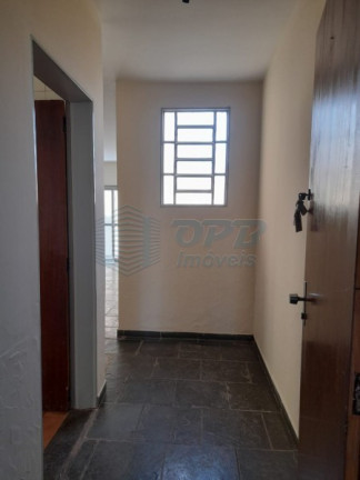 Imagem Apartamento para Alugar, em Jardim Irajá - Ribeirão Preto Imagem Apartamento para Alugar, em Jardim Irajá - Ribeirão Preto