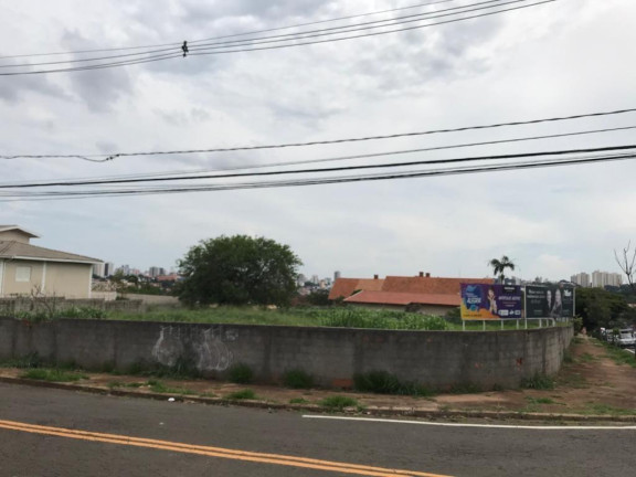 Imagem Terreno para Alugar, 1.933 m² em Parque Taquaral - Campinas Imagem Terreno para Alugar, 1.933 m² em Parque Taquaral - Campinas
