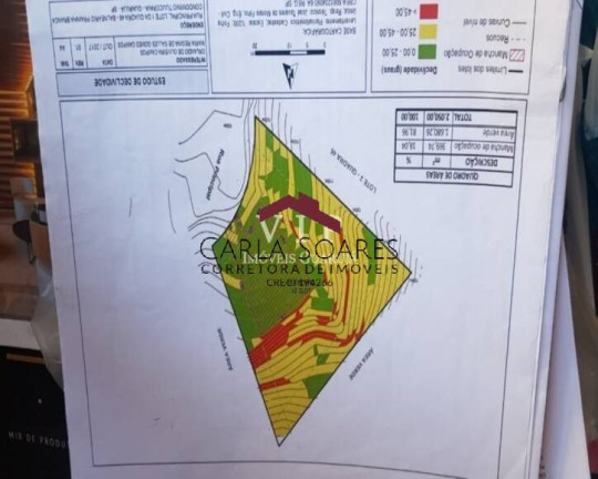 Imagem Terreno à Venda, 2.000 m² em Balneario Praia Do Perequê - Guarujá