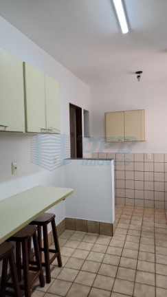 Imagem Apartamento para Alugar, em Republica - Ribeirão Preto Imagem Apartamento para Alugar, em Republica - Ribeirão Preto