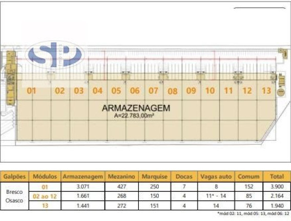 Imagem Imóvel Comercial para Alugar, 1.661 m² em Presidente Altino - Osasco Imagem Imóvel Comercial para Alugar, 1.661 m² em Presidente Altino - Osasco