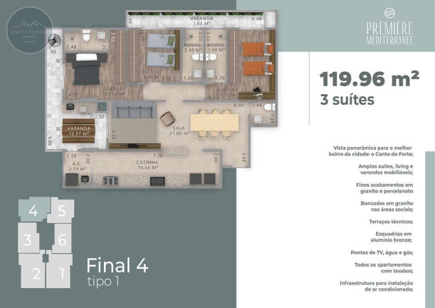 Imagem Imóvel com 3 Quartos à Venda, 152 m² em Canto Do Forte - Praia Grande