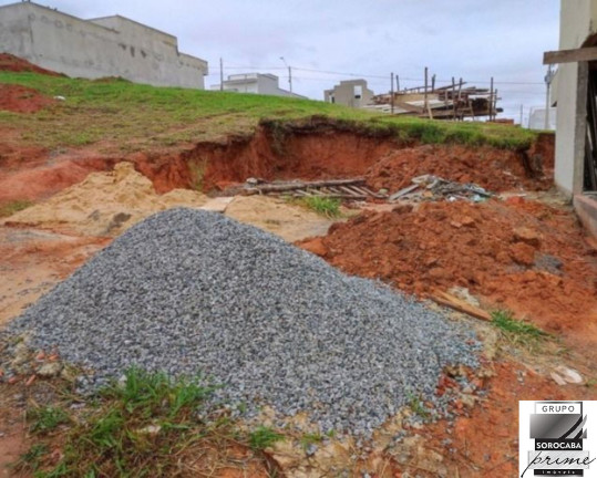 Imagem Terreno à Venda, 200 m² em Wanel Ville - Sorocaba Imagem Terreno à Venda, 200 m² em Wanel Ville - Sorocaba