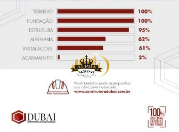Imagem Apartamento com 3 Quartos à Venda, 115 m² em Vila Osasco - Osasco
