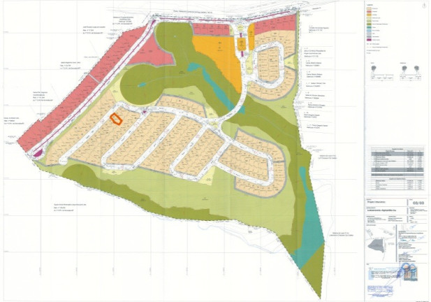 Imagem Terreno à Venda, 428 m² em City Castello - Itu