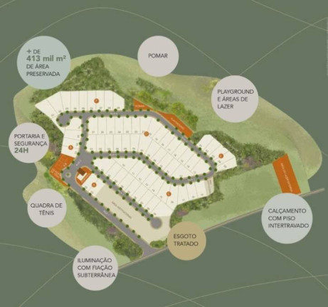 Terreno à Venda, 450 m² em Taubaté