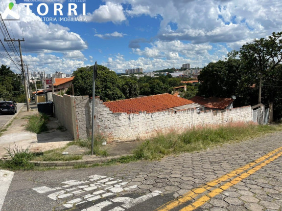 Imagem Terreno à Venda, 752 m² em Jardim Das Magnólias - Sorocaba Imagem Terreno à Venda, 752 m² em Jardim Das Magnólias - Sorocaba