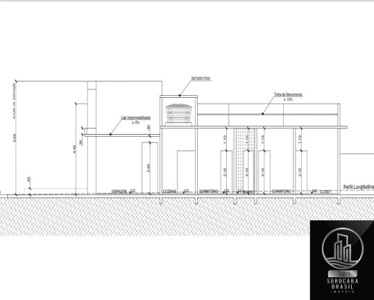 Imagem Casa com 3 Quartos à Venda, 375 m² em Cajuru Do Sul - Sorocaba Imagem Casa com 3 Quartos à Venda, 375 m² em Cajuru Do Sul - Sorocaba
