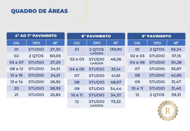 Imagem Studio com 1 Quarto à Venda, 24 m² em Praia De Itaparica - Vila Velha Imagem Studio com 1 Quarto à Venda, 24 m² em Praia De Itaparica - Vila Velha