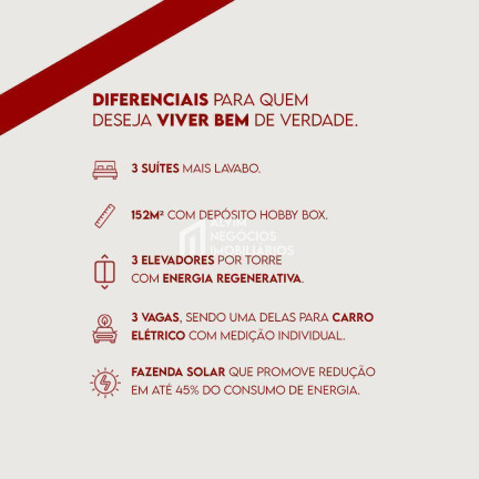 Imagem Apartamento com 3 Quartos à Venda, 149 m² em Vila Ema - São José Dos Campos