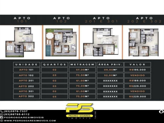Imagem Apartamento com 2 Quartos à Venda, 61 m² em Bancários - João Pessoa Imagem Apartamento com 2 Quartos à Venda, 61 m² em Bancários - João Pessoa
