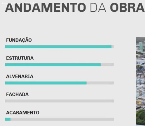 Imagem Apartamento com 3 Quartos à Venda, 91 m² em Boa Viagem - Recife Imagem Apartamento com 3 Quartos à Venda, 91 m² em Boa Viagem - Recife