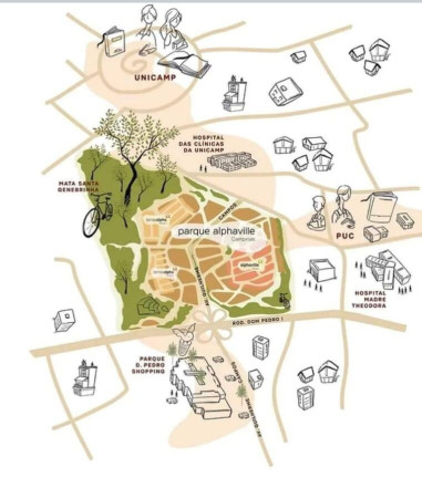 Terreno à Venda, 240 m² em Parque Das Flores - Campinas