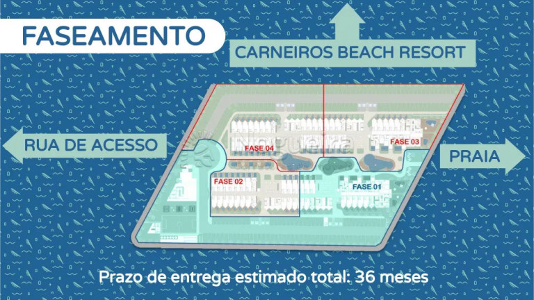Imagem Flat com 1 Quarto à Venda, 32 m² em Carneiros - Tamandaré Imagem Flat com 1 Quarto à Venda, 32 m² em Carneiros - Tamandaré
