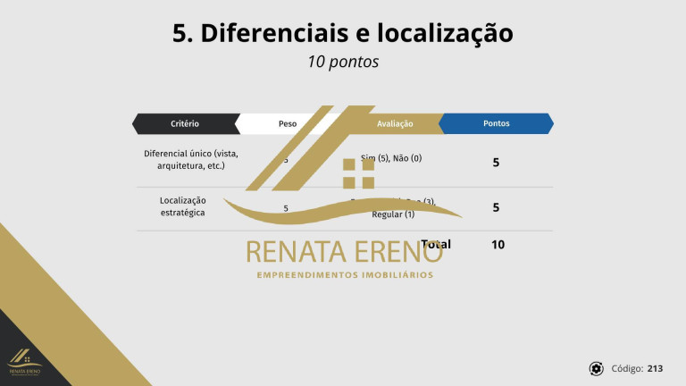 Imagem Casa com 3 Quartos à Venda, 200 m² em Jardim Residencial Villagio Ipanema I - Sorocaba Imagem Casa com 3 Quartos à Venda, 200 m² em Jardim Residencial Villagio Ipanema I - Sorocaba