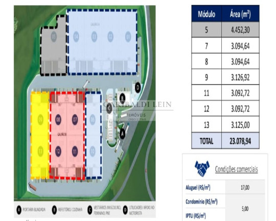 Imagem Imóvel para Alugar, 21.758 m² em Jardim Do Lago - Campinas Imagem Imóvel para Alugar, 21.758 m² em Jardim Do Lago - Campinas