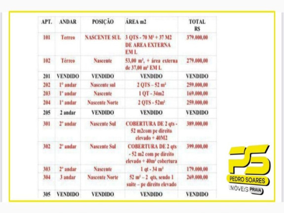 Imagem Apartamento com 1 Quarto à Venda, 52 m² em Bancários - João Pessoa Imagem Apartamento com 1 Quarto à Venda, 52 m² em Bancários - João Pessoa