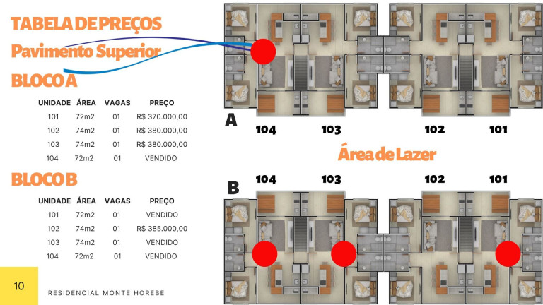 Imagem Apartamento com 2 Quartos à Venda, 72 m² em Abrantes - Camaçari Imagem Apartamento com 2 Quartos à Venda, 72 m² em Abrantes - Camaçari