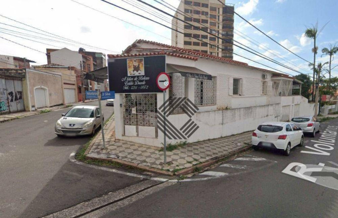 Imagem Casa à Venda, 141 m² em Centro - Sorocaba Imagem Casa à Venda, 141 m² em Centro - Sorocaba