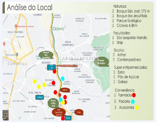Imagem Imóvel à Venda, 1.873 m² em Jardim Proença I - Campinas Imagem Imóvel à Venda, 1.873 m² em Jardim Proença I - Campinas