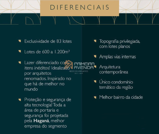 Imagem Terreno em Condomínio à Venda, 885 m² em Urbanova - São José Dos Campos
