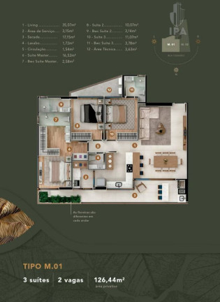 Imagem Apartamento com 3 Quartos à Venda, 126 m² em Fazenda - Itajaí Imagem Apartamento com 3 Quartos à Venda, 126 m² em Fazenda - Itajaí