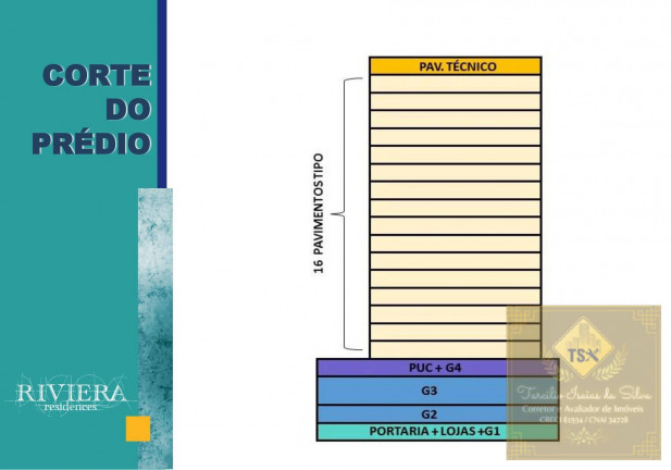 Imagem Apartamento com 3 Quartos à Venda, 69 m² em Da Luz - Nova Iguaçu
