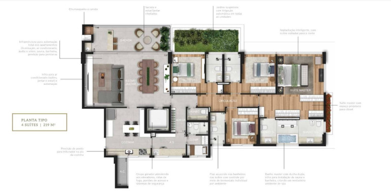 Imagem Apartamento com 4 Quartos à Venda, 201 m² em Juvevê - Curitiba