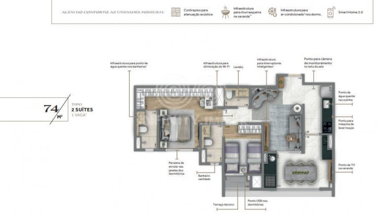 Imagem Apartamento com 3 Quartos à Venda, 74 m² em Alto Da Mooca - São Paulo