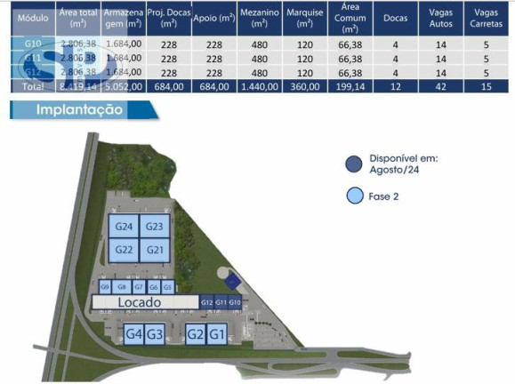 Imagem Imóvel Comercial para Alugar, 2.806 m² em Ponte Alta - Atibaia Imagem Imóvel Comercial para Alugar, 2.806 m² em Ponte Alta - Atibaia