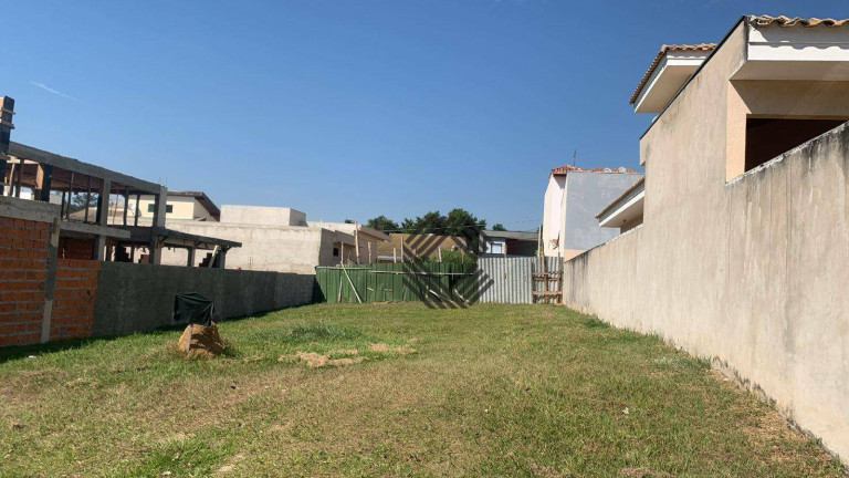 Imagem Terreno à Venda, 360 m² em Condomínio Vila Verona - Sorocaba Imagem Terreno à Venda, 360 m² em Condomínio Vila Verona - Sorocaba