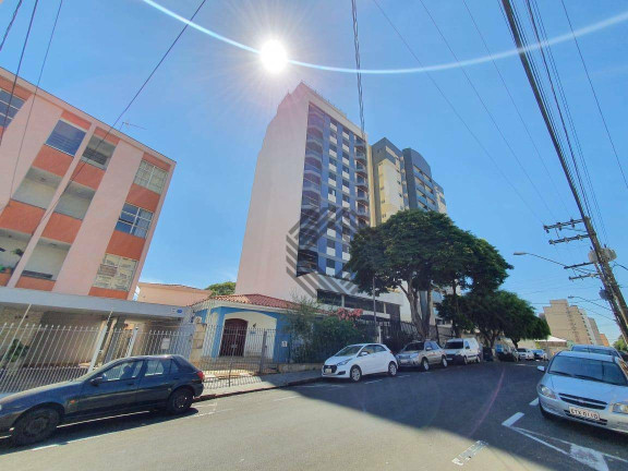 Imagem Apartamento com 3 Quartos à Venda, 105 m² em Centro - Sorocaba Imagem Apartamento com 3 Quartos à Venda, 105 m² em Centro - Sorocaba